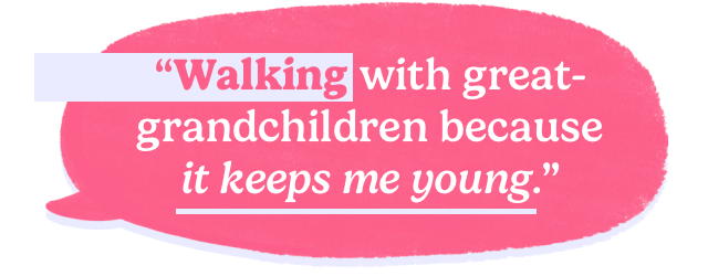 “Walking with great-grandchildren because it keeps me young.”